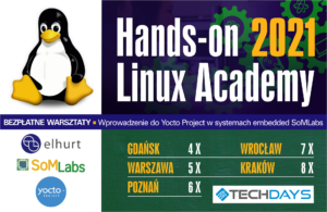 Hands-on Linux Academy 2021